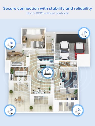 SANNCE Überwachungskamera Set mit 4 X 5MP, 10CH NVR Kabellose Überwachungskamera, AI Human Detection, IP66 Wasserdicht, Unterstützt Alexa, Zwei-Weg-Audio