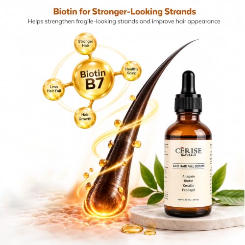 Image of Advanced Anti Hair Fall Serum with Anagain, Procapil, Saw Palmetto, Keratin & Biotin | Hair Growth Serum for Women | Helps Reduce Hair Thinning, Strengthen Roots & Promote Hair Growth | Scalp Treatment | 50ml
