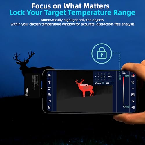 Thermal Camera for Android, Thermal Imager for Smartphone, 512x384 Super IR Resolution, 256x192 IR Resolution, Infrared Camera for Home Inspection, HVAC, Automotive