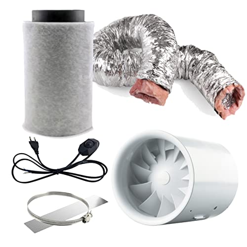 NICEGROW.de Grow Abluft-Set 125 Quietline Lüfter 195m³/h stufenlos Dimmbar AKF Filter LEISE Cover