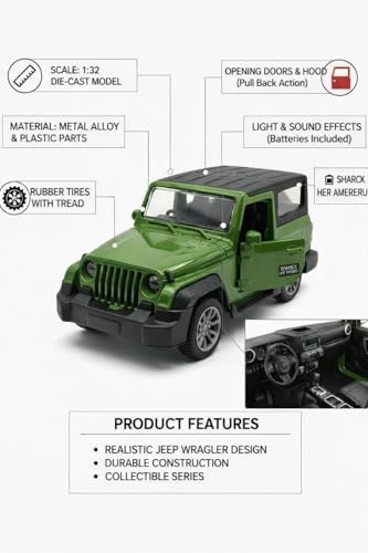 Image of Thar Diecast Matel Toy Car For Kids 1:32 Scale with Pull Back Action | Openable Doors Mini Jeep SUV Model Vehicle with Lights & Sound | Collectible Toy Car Gift for Kids Boys Girls 3+ Die Cast (Green)