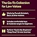 The First Book of Solos Complete Parts I, II, and III | Baritone/Bass Vocal Collection | 90+ Classical Songs for Low Voice | G. Schirmer Songbook for Singers and Music Teachers