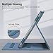 Fintie Case for iPad 9th / 8th / 7th Generation (2021/2020/2019) 10.2 Inch - [Corner Protection] Multi-Angle Viewing Stand Cover with Pocket & Pencil Holder, Auto Sleep Wake, Ocean Blue