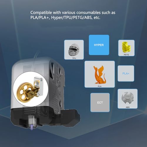 Engrenage extrudeuse imprimante 3D métal robuste pour alimentation fluide et stable