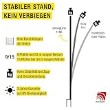 horizont strongLine Hühnerzaun mit Strom, 25m 110cm hoch - 9 Fiberglaspfähle mit Doppelspitze - Geflügelnetz, mobiler Geflügelzaun, Gartenzaun, mobiler Zaun