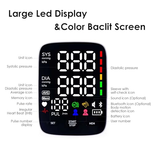 Espoo FC-BP111 Blood Pressure Monitor Upper Arm For Home Use With 2X120 Reading Memory, Adjustable Arm Cuff 8.7-16.5", Automatic Digital Bp Machine With Large Led Display thumb #4