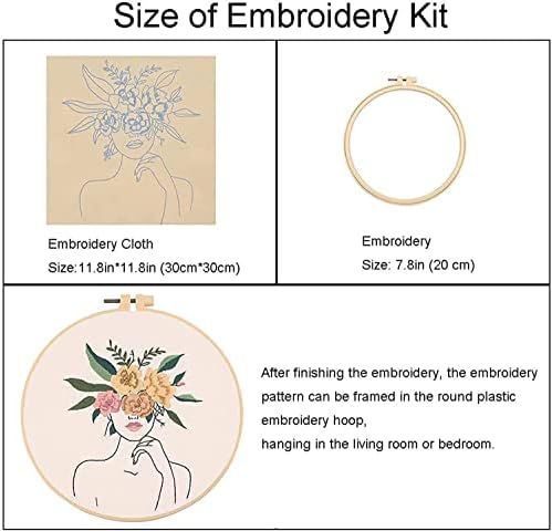 MINGHAM Embroidery Starter Kits, Set of 4 Line Art Girls Embroidery Kits, Original Body Art Floral Pattern.