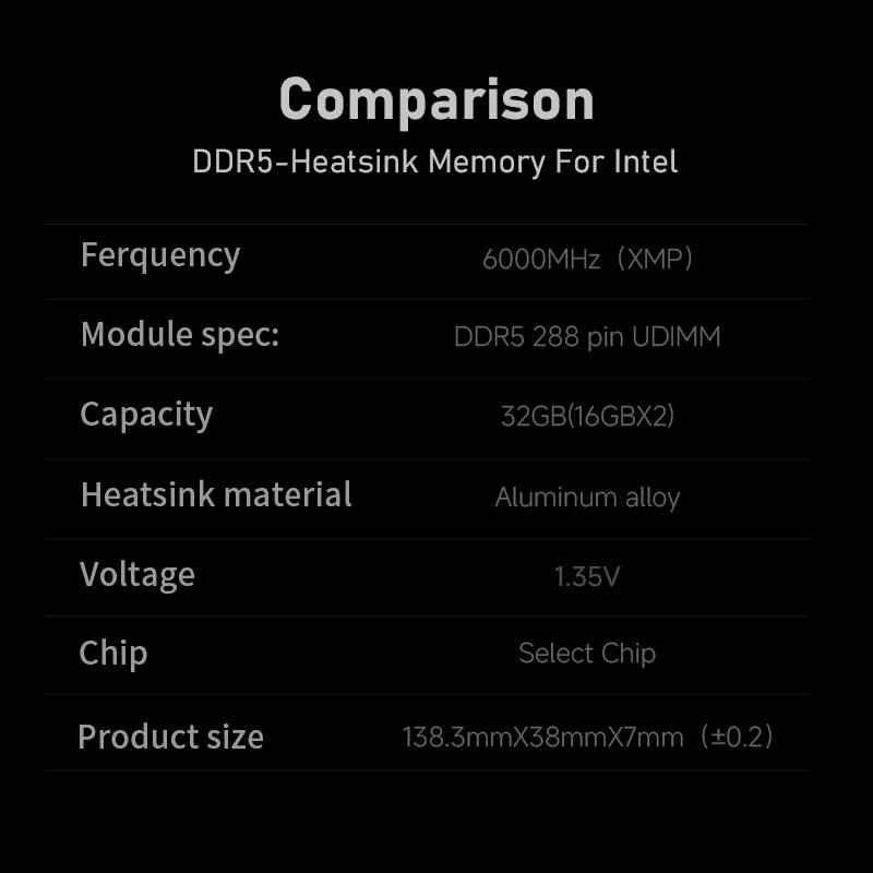 Image of KingBank Computer Desktop Memory Ram DDR5 32GB(2x16GB) 6000MT /s CL36 1.35V Overclocking XMP 3.0 & AMD Expo with Heatsink for PC Gaming /Office /PS,Silver