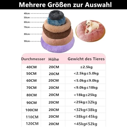 rngcpto Katzenbett Flauschig, Hundekissen Flauschig, Hundebett Plüsch Rund Katzenbett Hundekissen Katzenkissen Hundekörbchen Donut Waschbar (40cm, Lila)