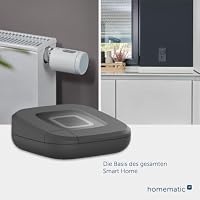 Homematic IP Access Point 2, anthrazit – Ansicht 5