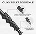 ULANZI TB12 61-Inch Camera Monopod - Portable Tripod & Monopod Photography Stick with 5-Section Height, Aluminum Compact Travel Camera Stick for Canon, Nikon, Sony Mirrorless, DSLR, Easy to Carry