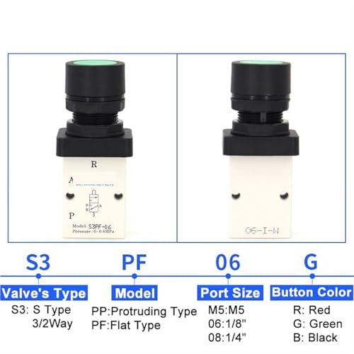 Vanne de régulation S3PF-M5 06 08 pour automatisme industriel 3/2 - 3