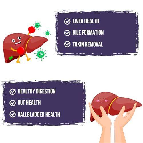 TUDCA 500 mg, Tauroursodeoxycholic Acid with Humic and Fulvic Acids, Beet Root and Additional Botanicals, Bile Salt Supplement for Liver and Digestive Support, 60 Capsules - Image 2