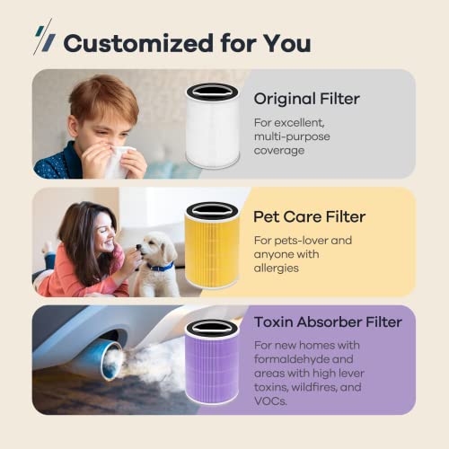 Air Purifiers For Home Large Room: Welov Air Purifiers For Pets Allergy Cover 1077 Sq Ft, Air Quality Monitor, Remove 99.97% Of Pet Hair Dander Pollen Smoke Odor, 23Db Air Purifiers For Bedroom, P200S #TOP5