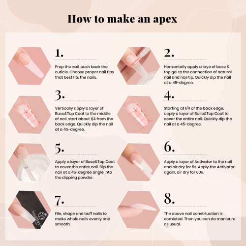 Beetles Kit de pó para imersão de unhas para construir um ápex, pó transparente com base 2 em 1, sis