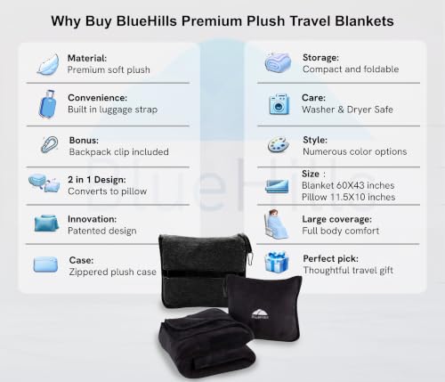 Image of BlueHills 2-Pack Premium Soft Travel Blanket Pillow Airplane Plush - Black