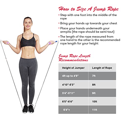Image of Jump Rope, Weighted Jump Rope for Fitness, Skipping Rope with Counter - Heavy Handles, Adjustable Length - Cordless Jumping Rope for Men Women Kids Fitness Exercise Training