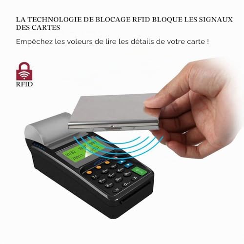 Vicloon Porte-Carte de Crédit,Visite Métallique avec la Technologie de Blocage RFID,Cool Etui de Carte de Visite Slim Métal - 6 Slots pour Vos Cartes de Crédit (Blanc) – vue 6