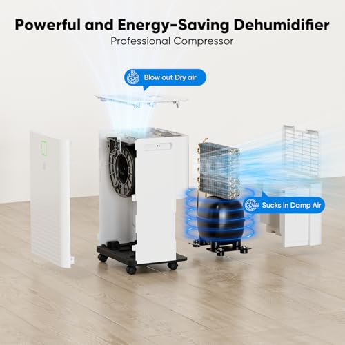 Image of HUMILABS 1600 sq. ft. Dehumidifier for Basement, 21 Pint Dehumidifier for Home with Drain Hose, Auto Modes, 24H Timer, Child Lock, 37dB. Ideal for Bathrooms, Basements, and Large Rooms.