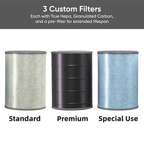 Wyze Smart Air Purifier With Wildfire Filter (Special) - image 5