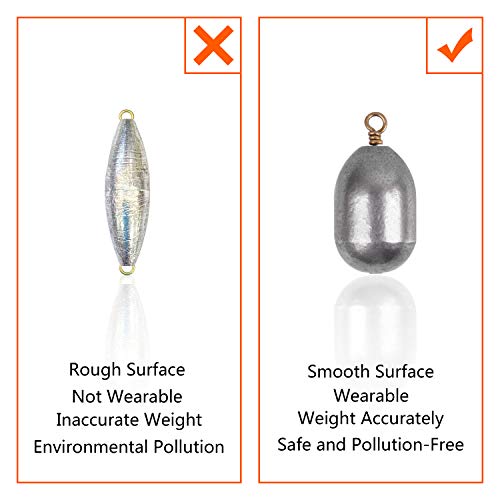 image for AGOOL Fishing Weight Sinker - 27/62pcs Bass Casting Sinker Weight Bell