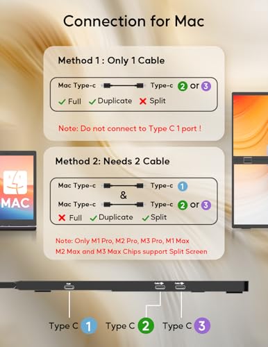 Image of ZSCMALLS Laptop Screen Extender-15.6 inch Dual Portable Monitor for Laptop USB-C HDMI Stacked Folding Triple Monitor Travel Display with Kickstand VESA for Windows Mac