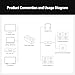 Fosi Audio SK02 DAC Amp Headphone Amplifier Desktop USB C to AUX Digital to Analog Audio Converter Adapter Preamp Optical to 3.5mm 4.4mm Balanced Combo for Home Audio System