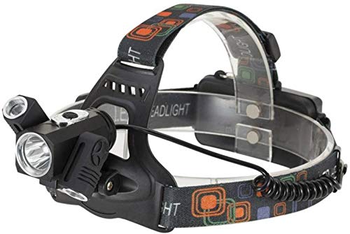 Care 4 Glare Headlamp 4 Mode High Power With 180 Degree Adjustable (Rechargeable) Led Headlamp (Black)