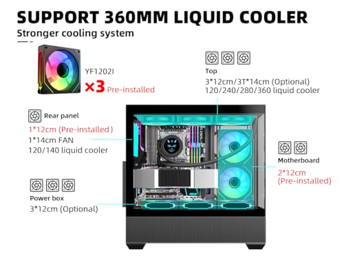 Image of SAMA SV02 ATX Mid Tower Gaming PC Case, 3 ARGB PWM Fans, USB-C Black