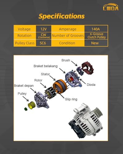 Image of 06H903016L Alternator 140A Compatible with 2009-2012 Audi | A4 A4 Quattro 2010-2013 A5 2010-2012 A5 Quattro 2010 S4 2011-2012 Q5 2.0L 3.0L Replace 06H-903-016LX