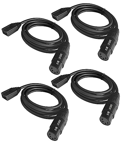 pwbhZbgP[u Clear-Com 110(5tB[g) XLRRlN^ }CNwbhzR[h Clear-Com CC-300-X4 CC-110-X4 CC-220-X4 CC-400wbhZbgp 4s XLRXA_v^[ wbhz