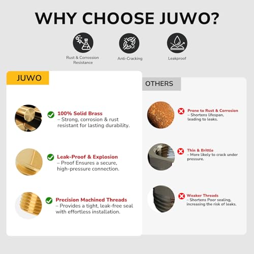 Reductor bushing 17 reductor bushing marca JUWO (3)