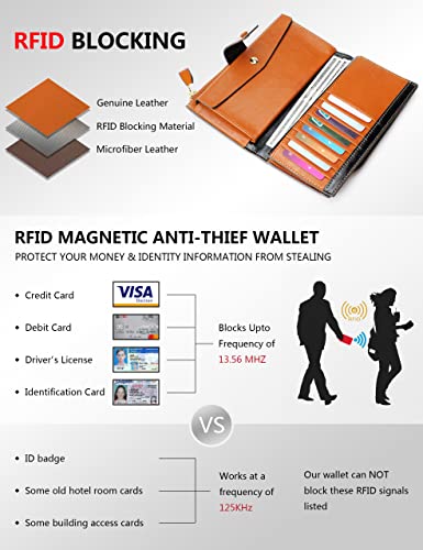 Demon&Hunter Women's RFID Blocking Large Capacity Luxury Wax Genuine Leather Purse Wallet DZA20833