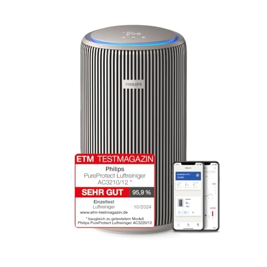 Philips PureProtect 3200 Serie: Intelligenter Luftreiniger, HEPA- und Aktivkohlefilter, CADR 500 m³/h für 130 m², besonders leise und energieeffizient, erfasst 99,97% Allergene (AC3210/12)