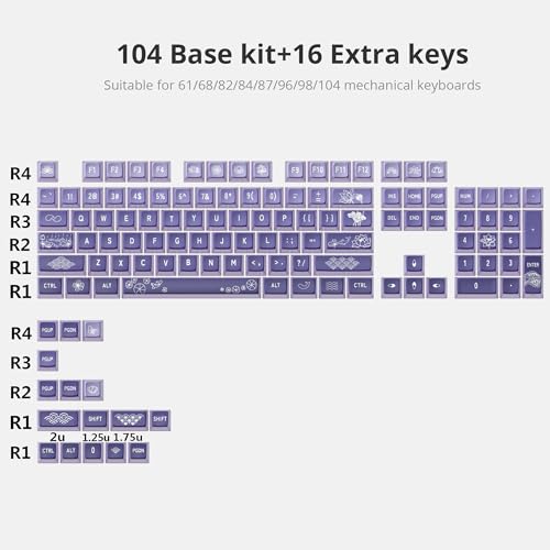 Image of Guffercty kred Pudding PBT Keycaps for 75 Percent Keyboard, 120-Keys Transparent Keycaps ASA Profile Custom Replacement Key Caps US Layout for 60 68 82 87 104 Mechanical Keyboard (Lotus Pond)