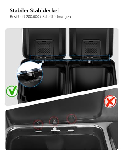 lovewind Mülleimer, 2 x 15L Mülleimer Küche, Doppeleimer für Recycling und Abfall, Silber… – Ansicht 5