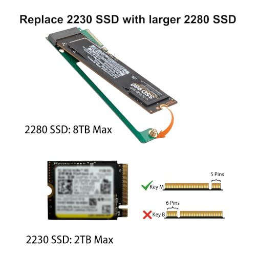 Image of JOYJOM 2230 to 2280 Adapter for ROG Ally SSD - 90 Degree NVME M-Key 5Pin M.2 PCIe 4.0 With Screwdriver