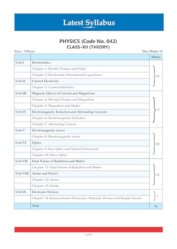 Image of Oswaal CBSE Question Bank for Class 12 Physics, Chemistry & Maths (Set of 3) Chapter & Topic-wise: Solved Papers (2017-2026) | Includes 2026 solved Papers | With oswaal.ai | For 2027 Exam