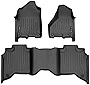 MAXLINER Custom Fit Floor Mats 2 Row Liner Set Black Compatible with 2019-2022 Ram 2500 Crew Cab with 1st Row Bucket Seats