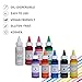 Chefmaster Black Candy Color | True-Tone Shades | Oil-Based | Professional-Grade Dye | Chocolate, Strawberries, Cake Pops | Decorating | Easy-to-Use | Manufactured in the USA | 2 oz