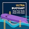 Sunlite Sports Swimming Kickboard - One Size Fits All - A Great Training Aid for Children and Adults