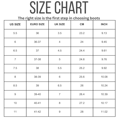 Image of Project Cloud 100% Genuine Leather Comfortable Womens Ankle Boots | Water Resistant Memory Foam Insole Winter Shoes - Trendy Footwear Outdoor Fall Shoes for Women - Winter Boots for Women