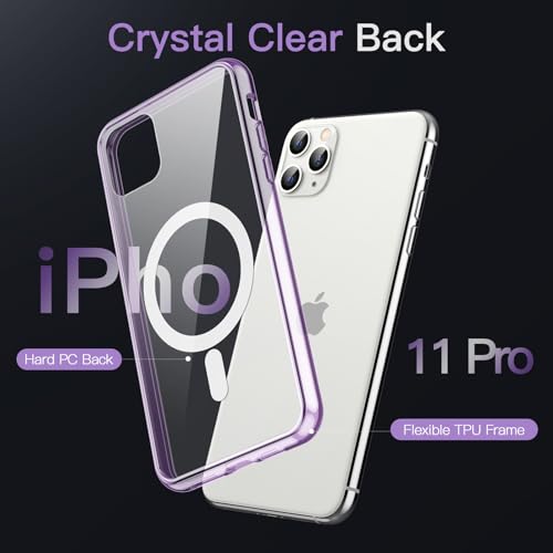 Jetech 3699H Magnetic Case For Iphone 11 Pro 5.8-Inch Compatible With Magsafe Wireless Charging, Shockproof Phone Bumper Cover thumb #3