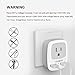 TESSAN Italy Travel Power Adapter, Grounded Plug with Dual USB Charging Ports, Type L Outlet Adaptor for US to Italian Chile Uruguay (2 Pack)