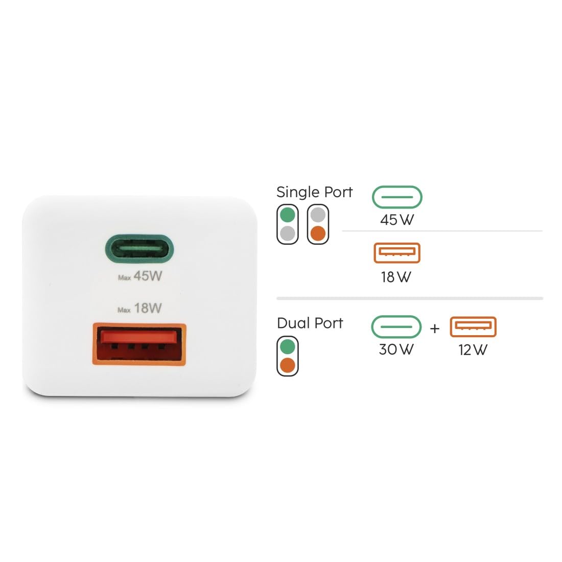 Hama Ładowarka sieciowa mini 45 W, 1x USB typ C, 1x USB A (mała, lekka, adapter ładowania, Power delivery, Quick Charge, wydajna, szybka) biała
