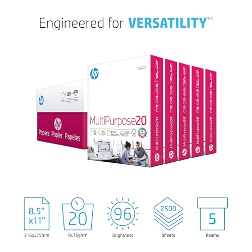 HP Papers | 8.5 x 11 Paper | MultiPurpose 20 lb | 5 Ream Case - 2500 Sheets | 96 Bright | Made in USA - FSC Certified | 115100PC