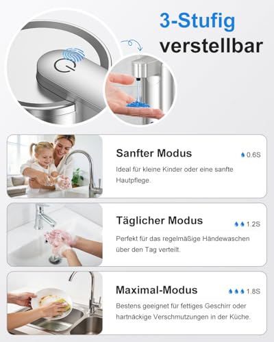 Fachixy Automatic Soap Dispenser - image 3