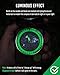 Eyeskey Tactical Survival Compass with Lanyard & Pouch | Waterproof & Impact Resistant | Lensatic Sighting Compass for Hiking (Camouflage)
