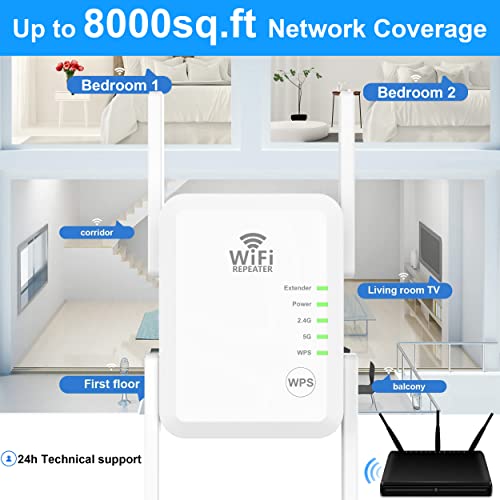 Wifi Extender Booster Repeater For Home & Outdoor, 1200Mbps(8000Sq.ft) And 45+ Devices, Wifi 2.4&5Ghz Dual Band Wps Wifi Signal Strong Penetrability, 360° Coverage, Supports Ethernet Port #TOP6