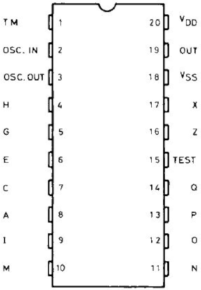 2 pezzi m708b1 | PCM Remote Control Transmitter IC | VDD 4.5 V to 10.5 V | STMICROELECTRONICS Electronics | DIP20 gomma : Amazon.it: Informatica